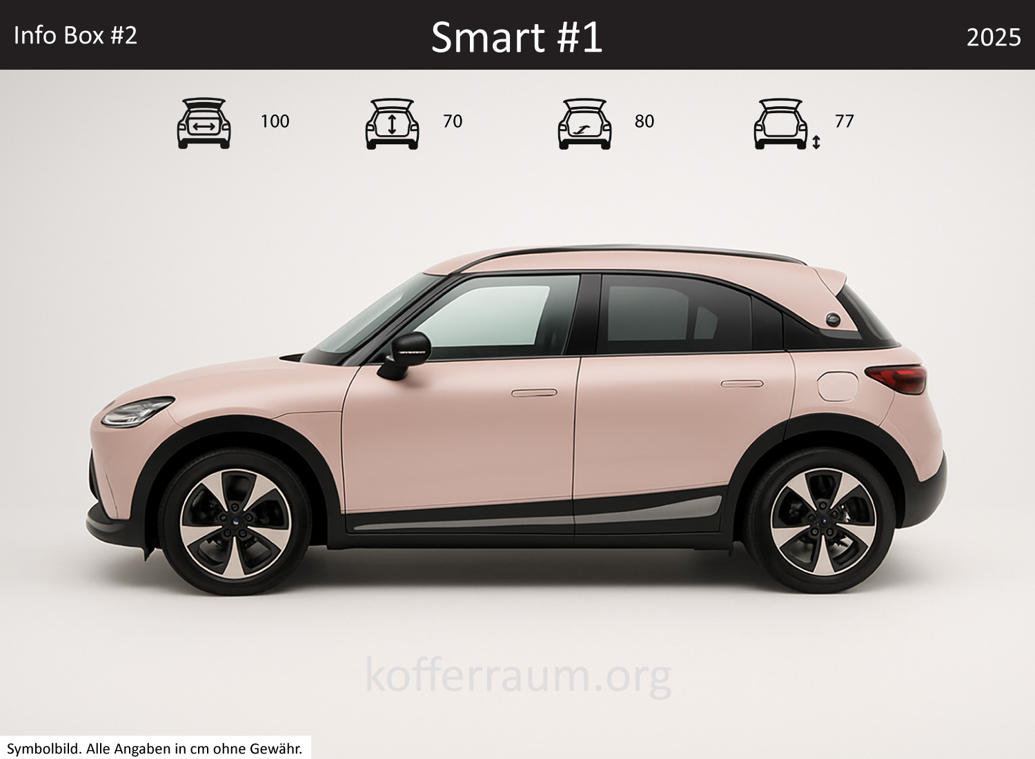 Smart #1 Kofferraum Maße