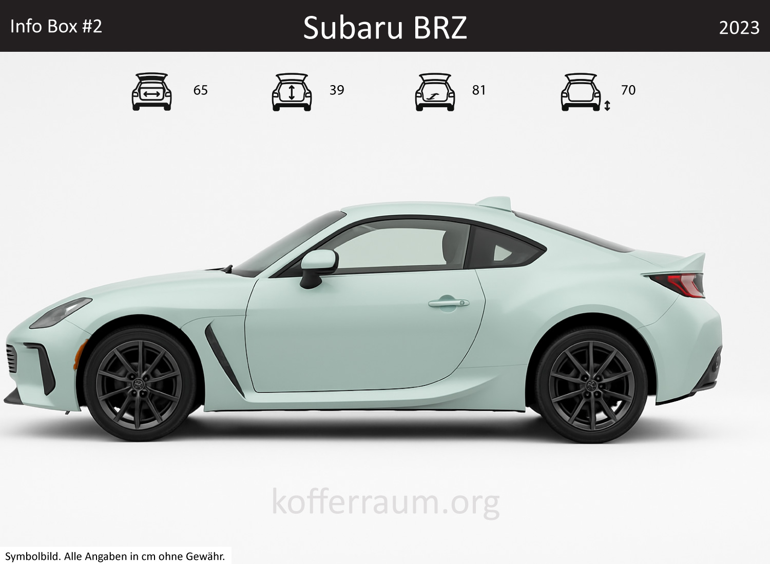 Subaru BRZ Kofferraum Maße