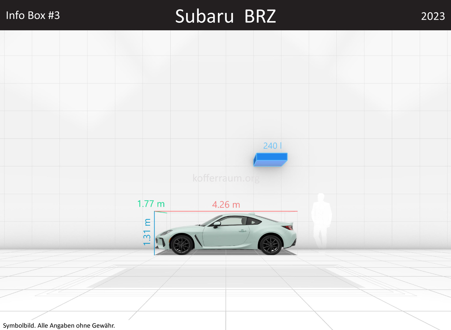 Subaru BRZ: Kofferraumvolumen und Abmessungen