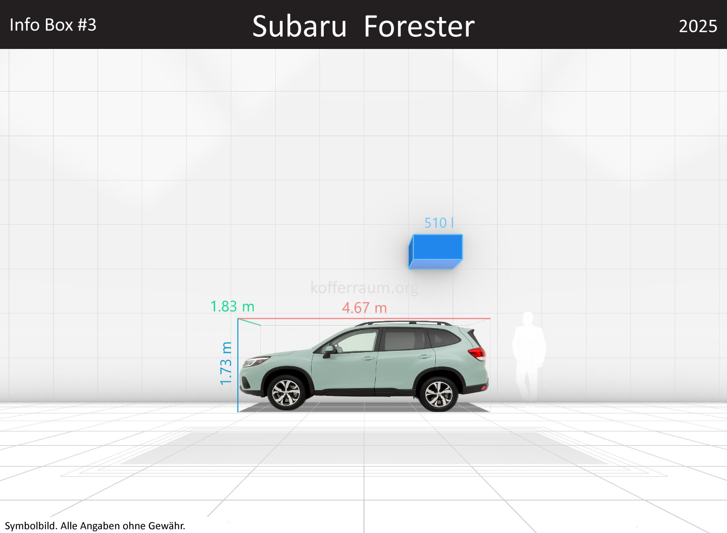 Subaru Forester: Kofferraumvolumen und Abmessungen