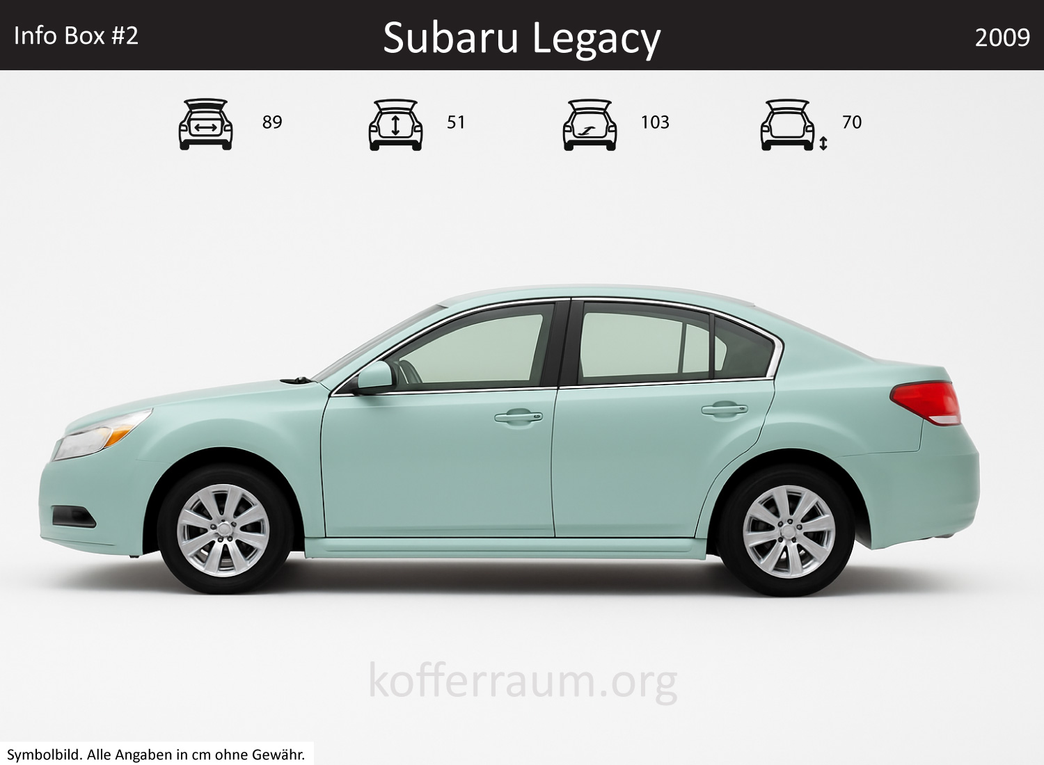 Subaru Legacy Kofferraum Maße