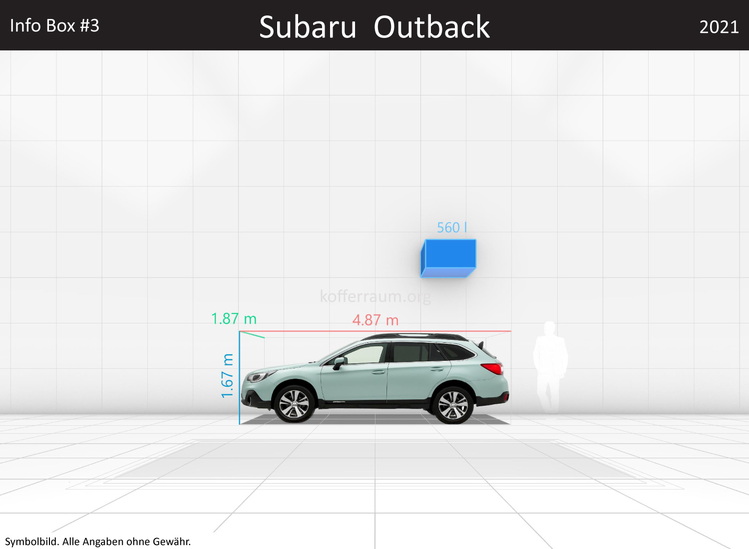 Subaru Outback: Kofferraumvolumen und Abmessungen 3 Subaru Outback: Kofferraumvolumen und Abmessungen