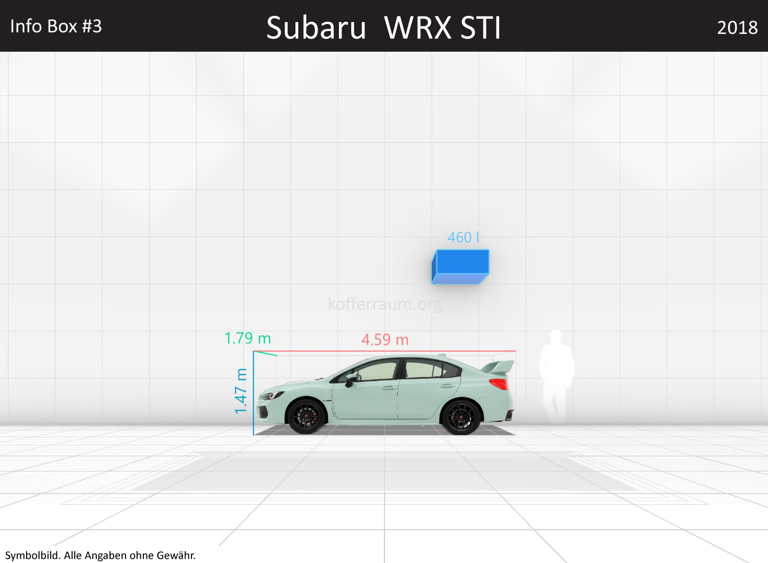 Subaru WRX STI: Kofferraumvolumen und Abmessungen