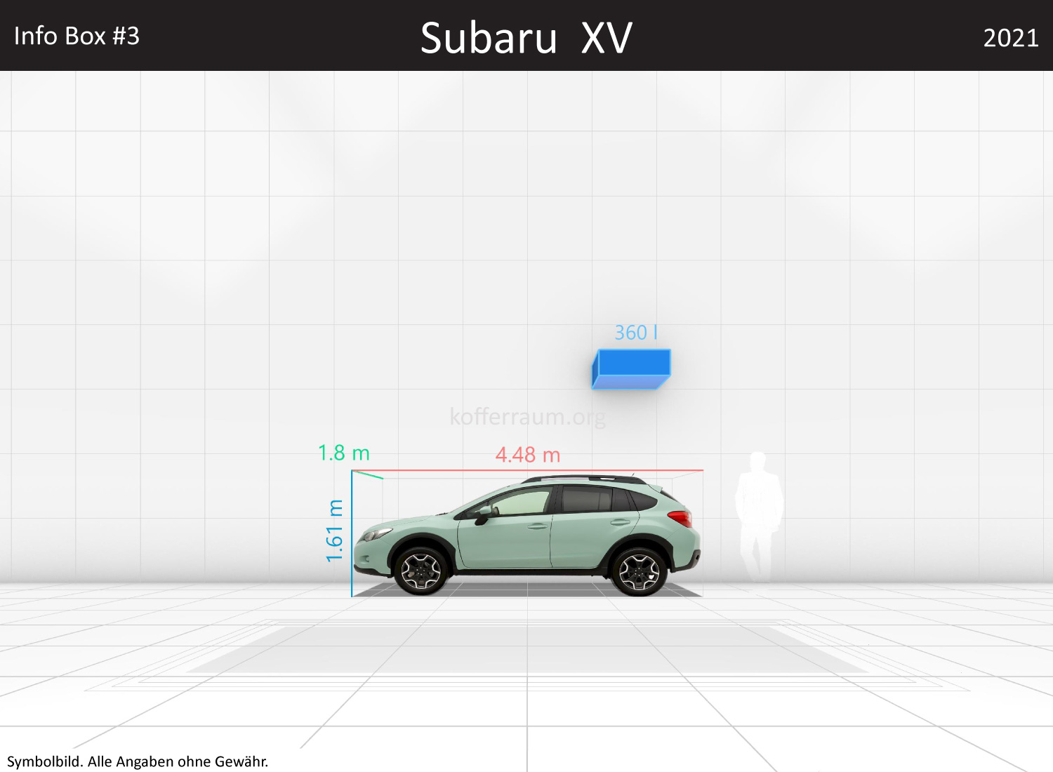Subaru XV: Kofferraumvolumen und Abmessungen