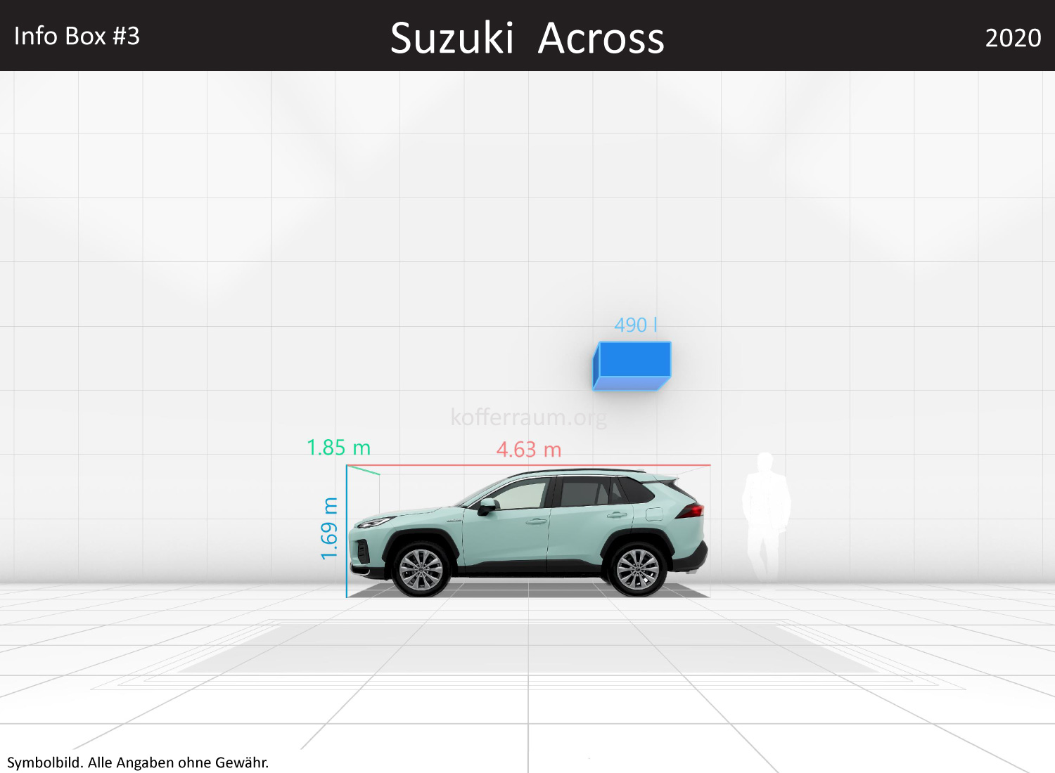 Suzuki Across: Kofferraumvolumen und Abmessungen 3 Suzuki Across: Kofferraumvolumen und Abmessungen