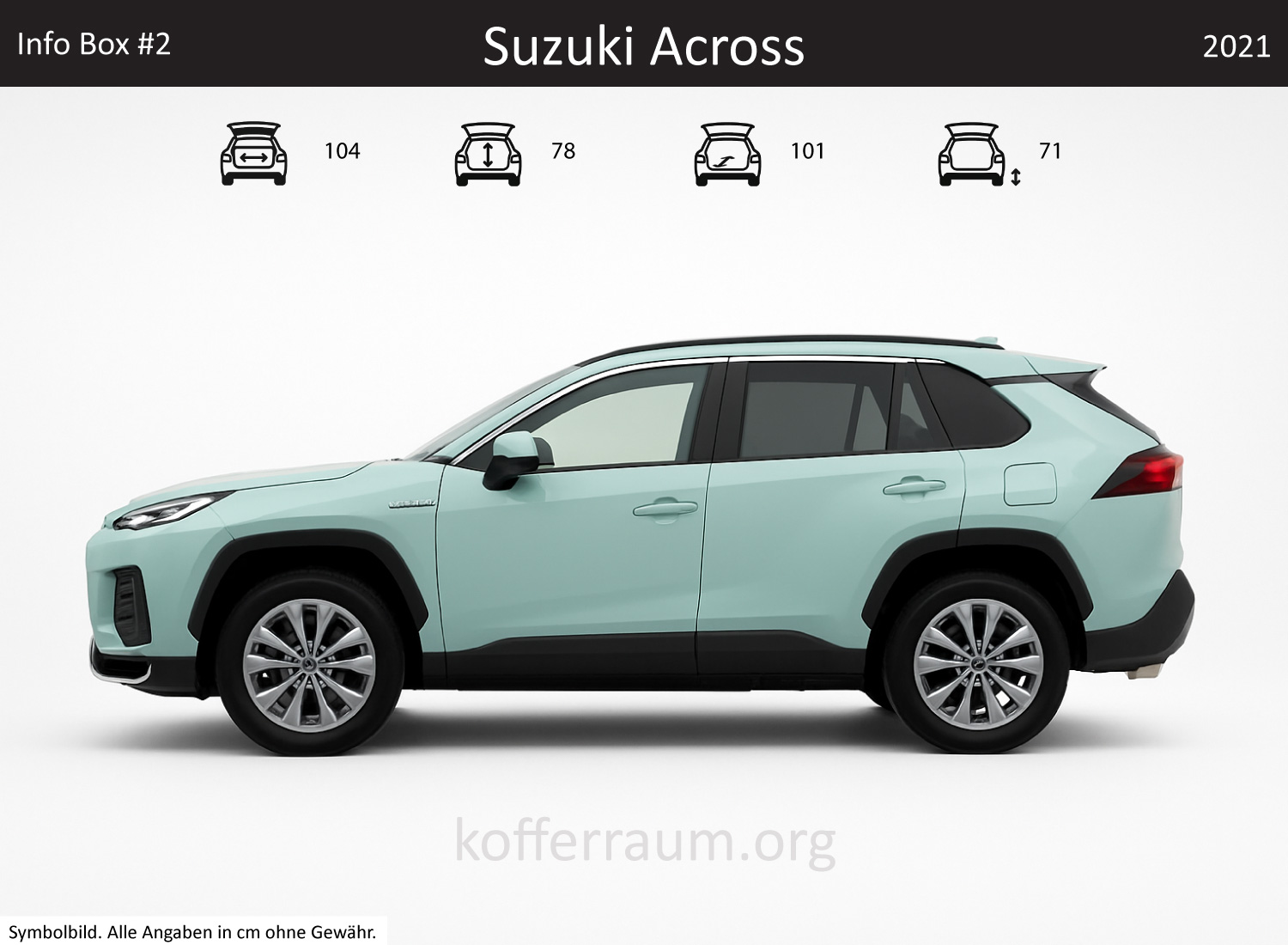 Suzuki Across Kofferraum Maße