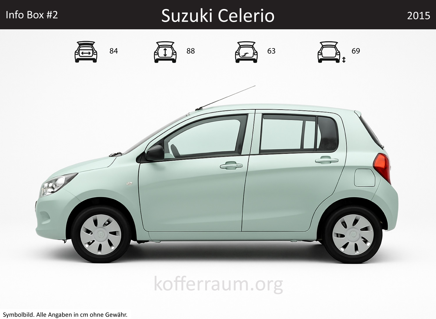 Suzuki Celerio Kofferraum Maße