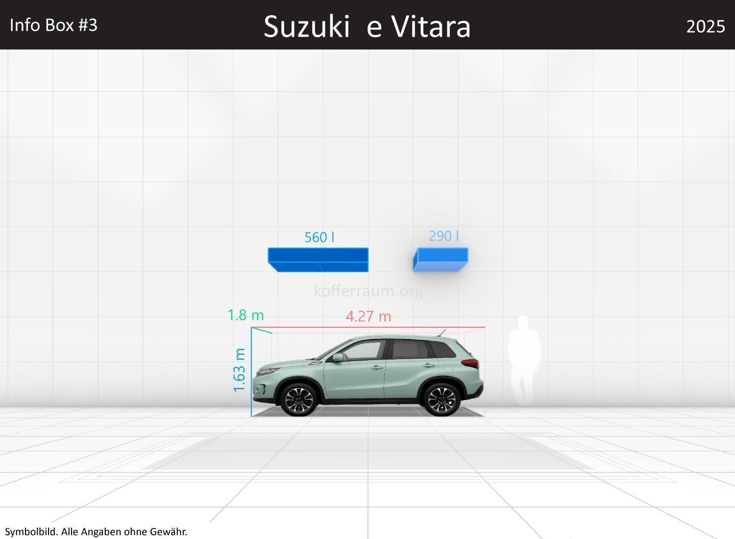 Suzuki e Vitara: Kofferraumvolumen und Abmessungen