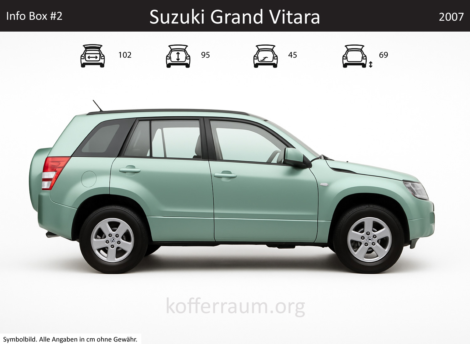 Suzuki Grand Vitara Kofferraum Maße
