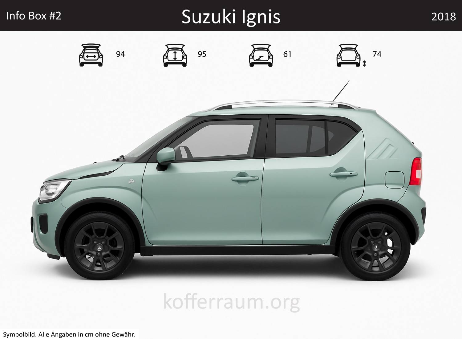 Suzuki Ignis Kofferraum Maße