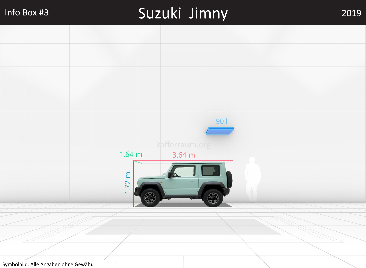 Suzuki Jimny: Kofferraumvolumen und Abmessungen 3 Suzuki Jimny: Kofferraumvolumen und Abmessungen