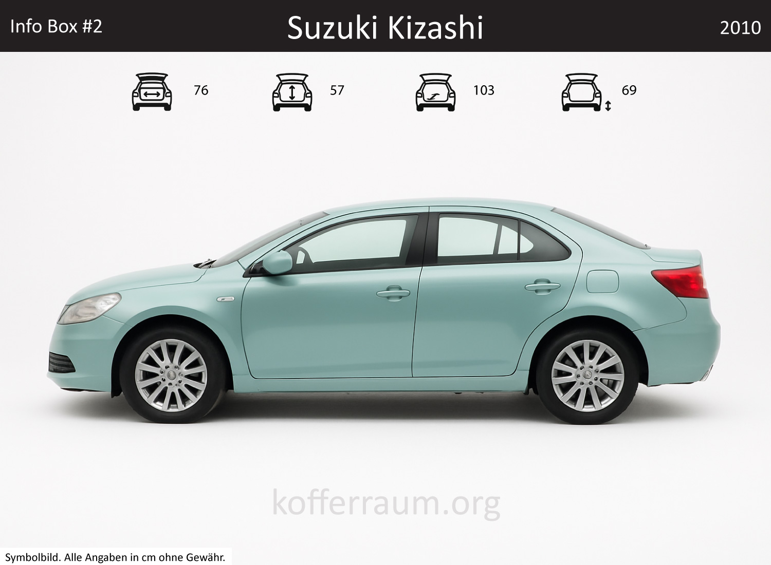 Suzuki Kizashi Kofferraum Maße