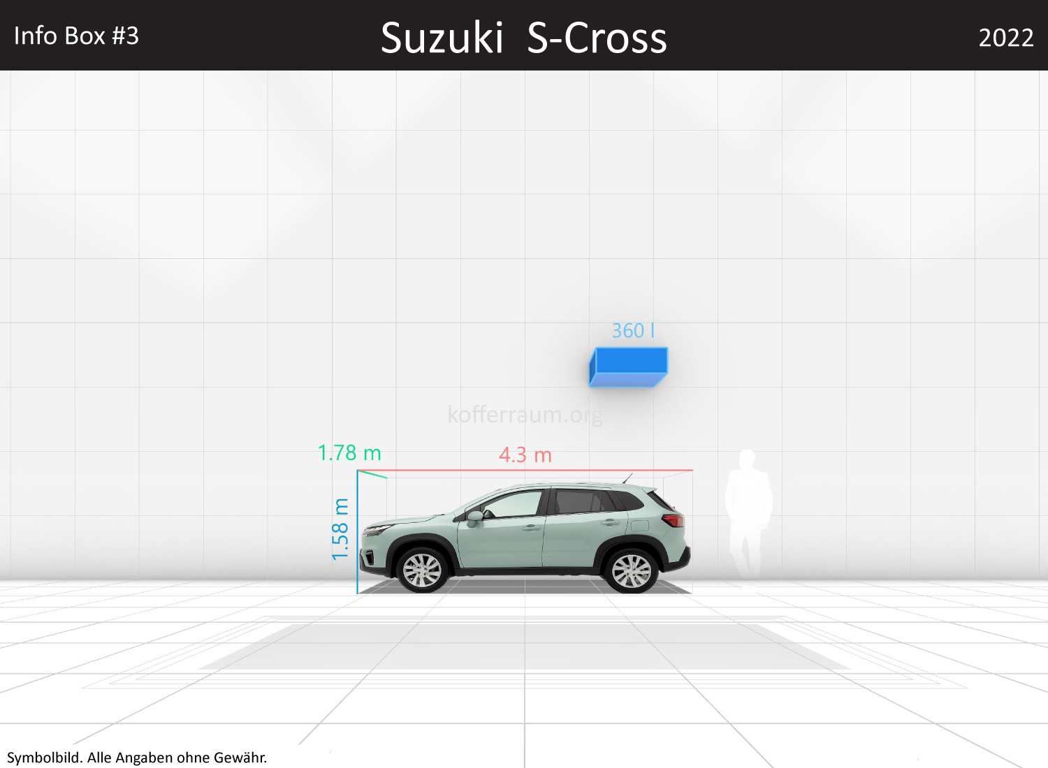 Suzuki S-Cross: Kofferraumvolumen und Abmessungen