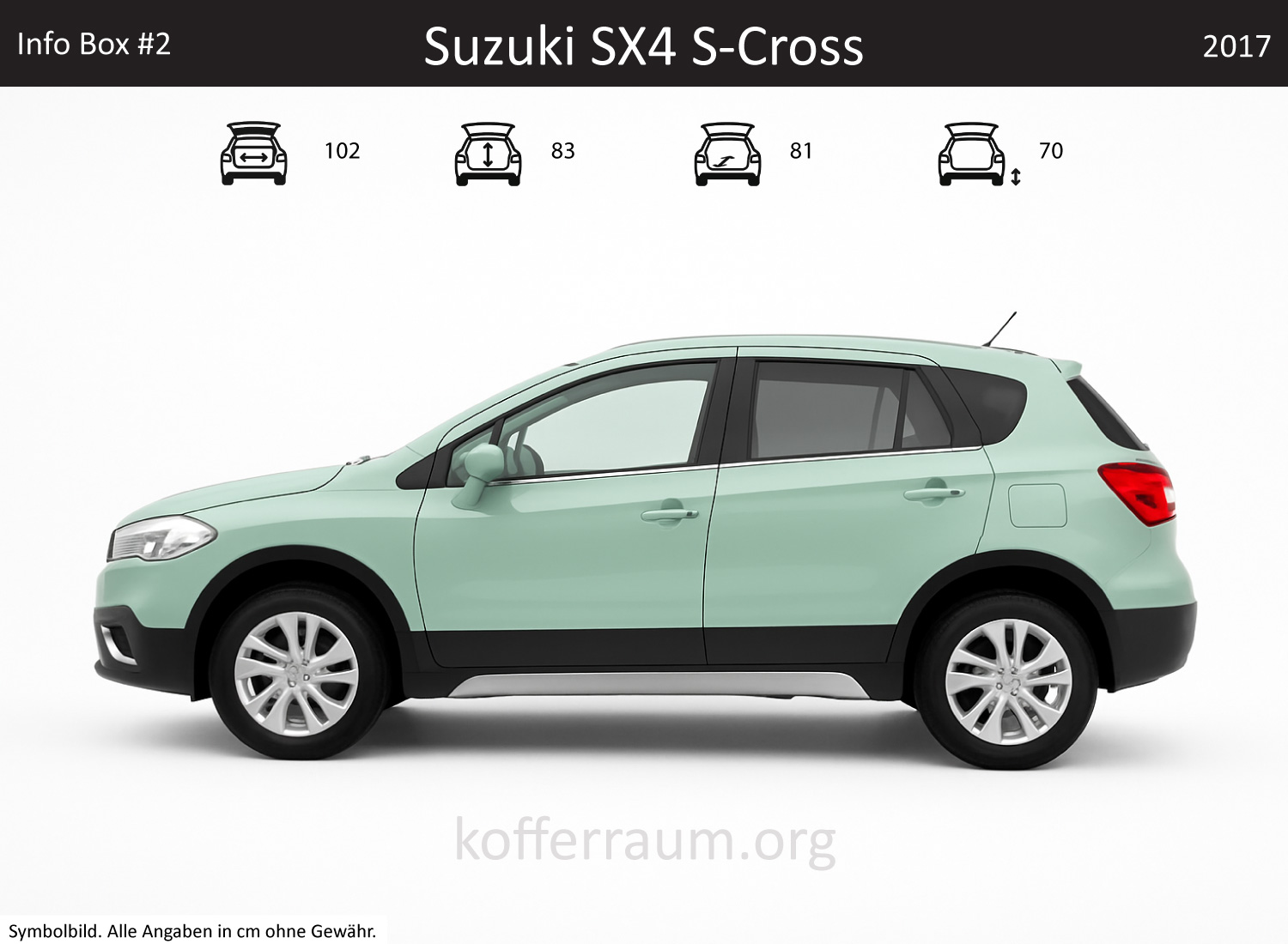 Suzuki SX4 S-Cross Kofferraum Maße