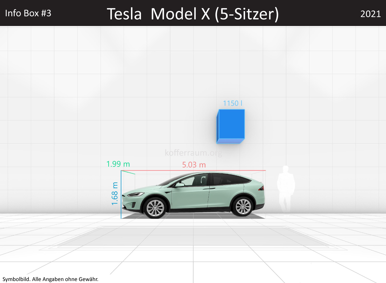 Tesla Model X (5-Sitzer): Kofferraumvolumen und Abmessungen 3 Tesla Model X (5-Sitzer): Kofferraumvolumen und Abmessungen