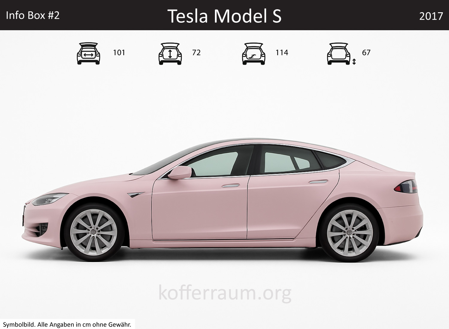 Tesla Model S Kofferraum Maße