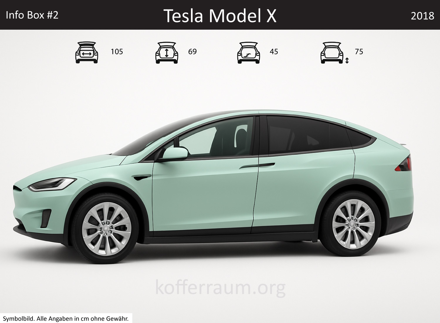 Tesla Model X Kofferraum Maße