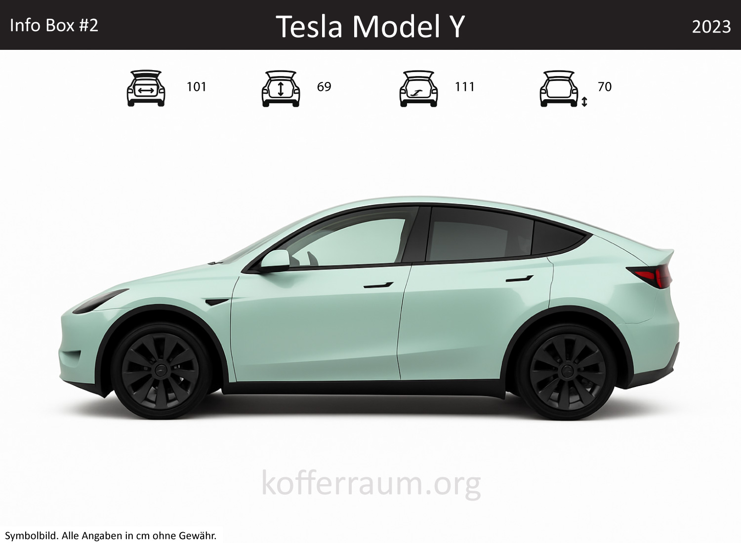 Tesla Model Y Kofferraum Maße