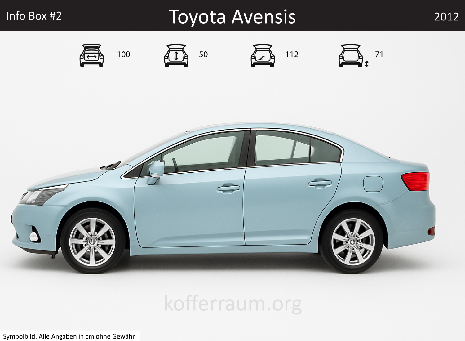 Toyota Avensis Kofferraum Maße