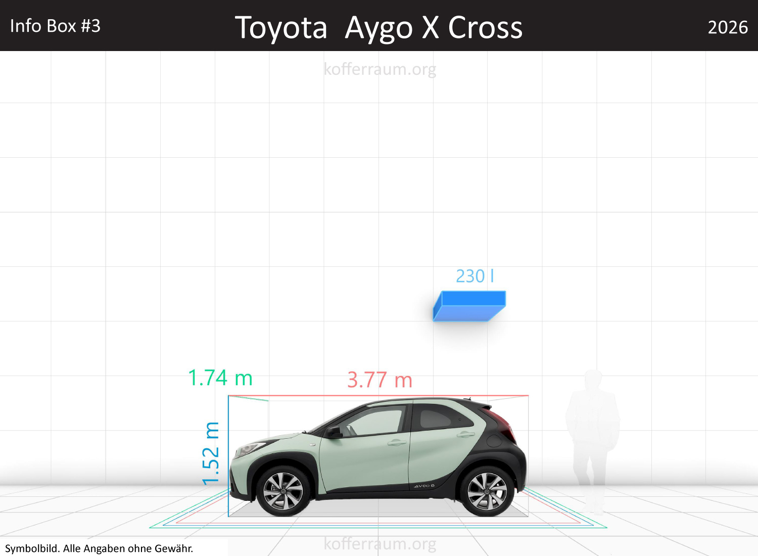Toyota Aygo X Cross: Kofferraumvolumen und Abmessungen