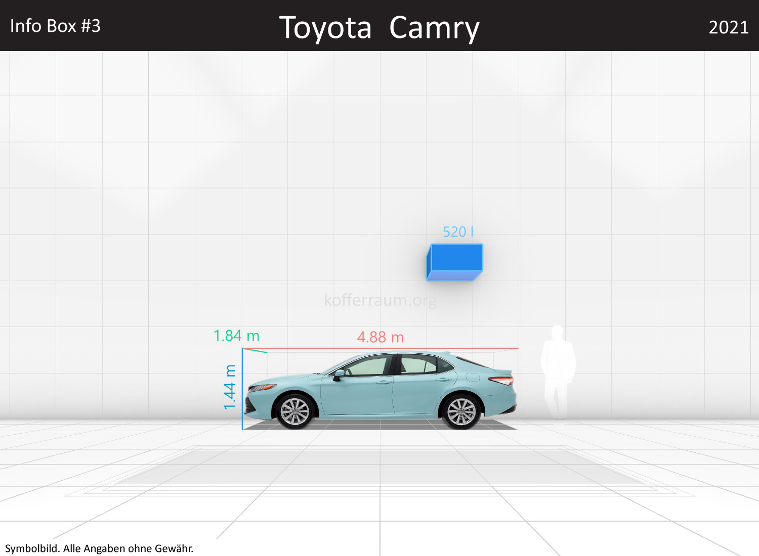 Toyota Camry: Kofferraumvolumen und Abmessungen 3 Toyota Camry: Kofferraumvolumen und Abmessungen