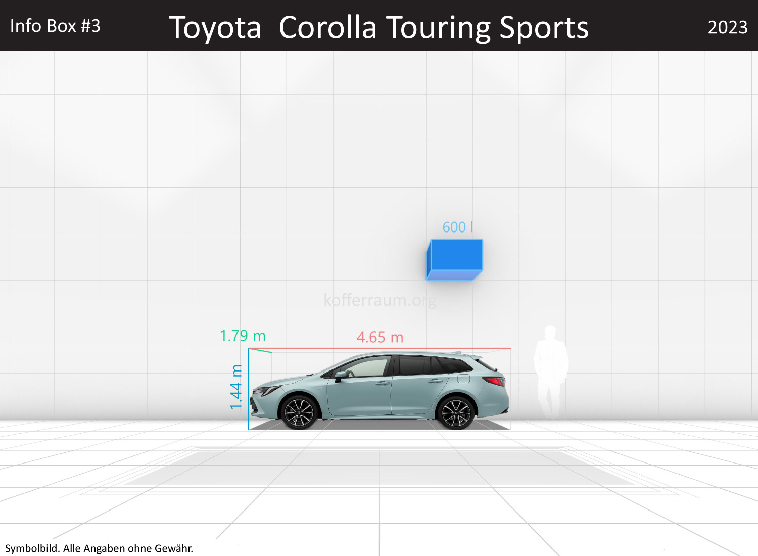 Toyota Corolla Touring Sports: Kofferraumvolumen und Abmessungen 3 Toyota Corolla Touring Sports: Kofferraumvolumen und Abmessungen