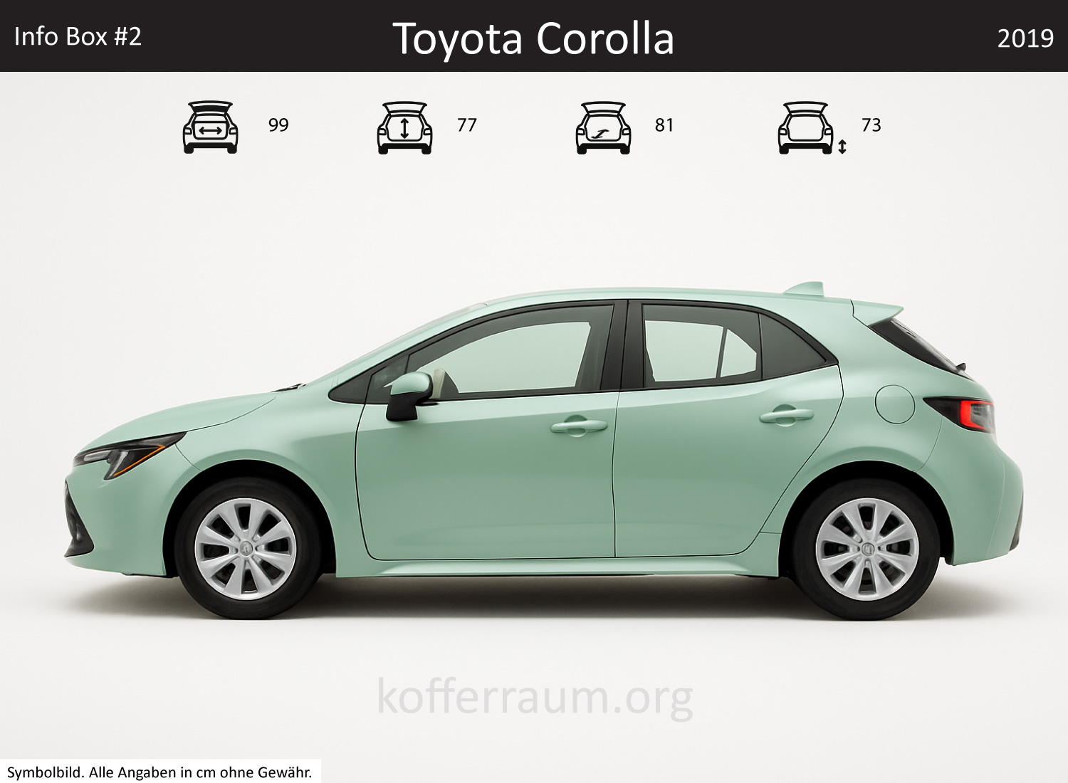 Toyota Corolla Kofferraum Maße