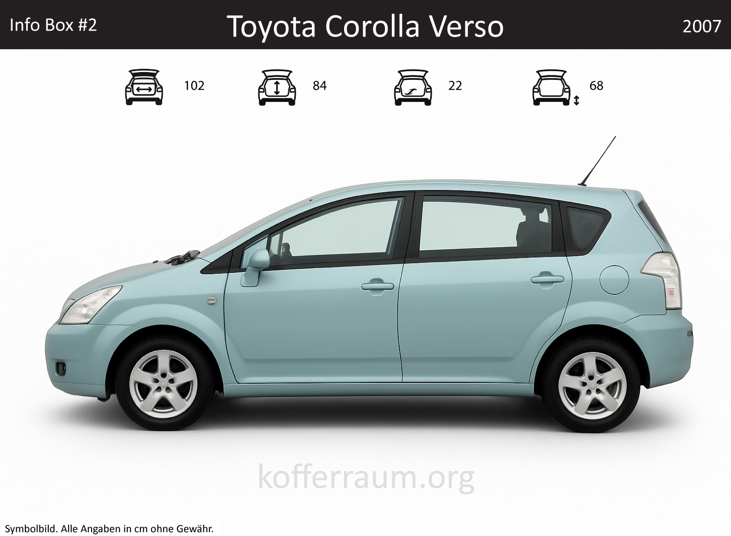 Toyota Corolla Verso Kofferraum Maße