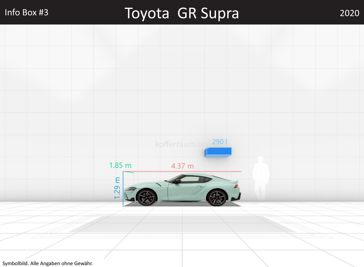 Toyota GR Supra: Kofferraumvolumen und Abmessungen 3 Toyota GR Supra: Kofferraumvolumen und Abmessungen