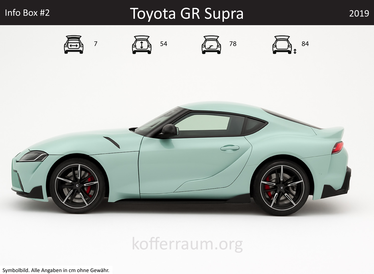 Toyota GR Supra Kofferraum Maße