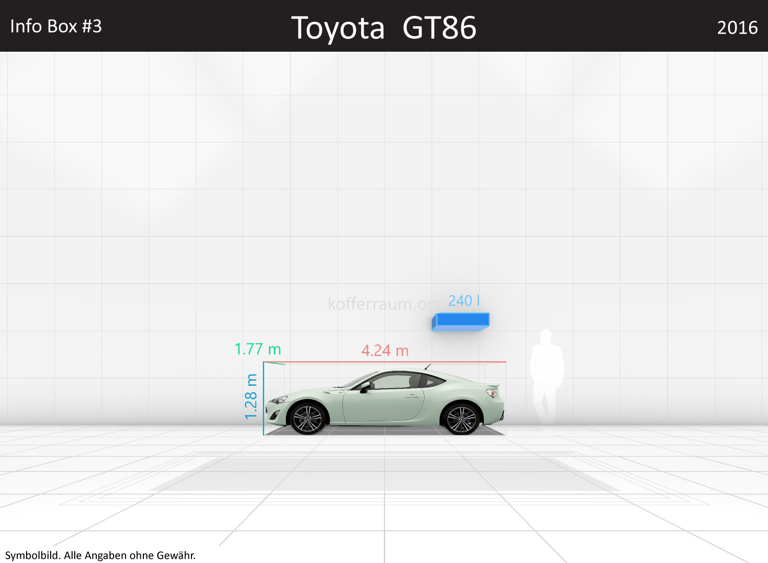 Toyota GT86: Kofferraumvolumen und Abmessungen 3 Toyota GT86: Kofferraumvolumen und Abmessungen