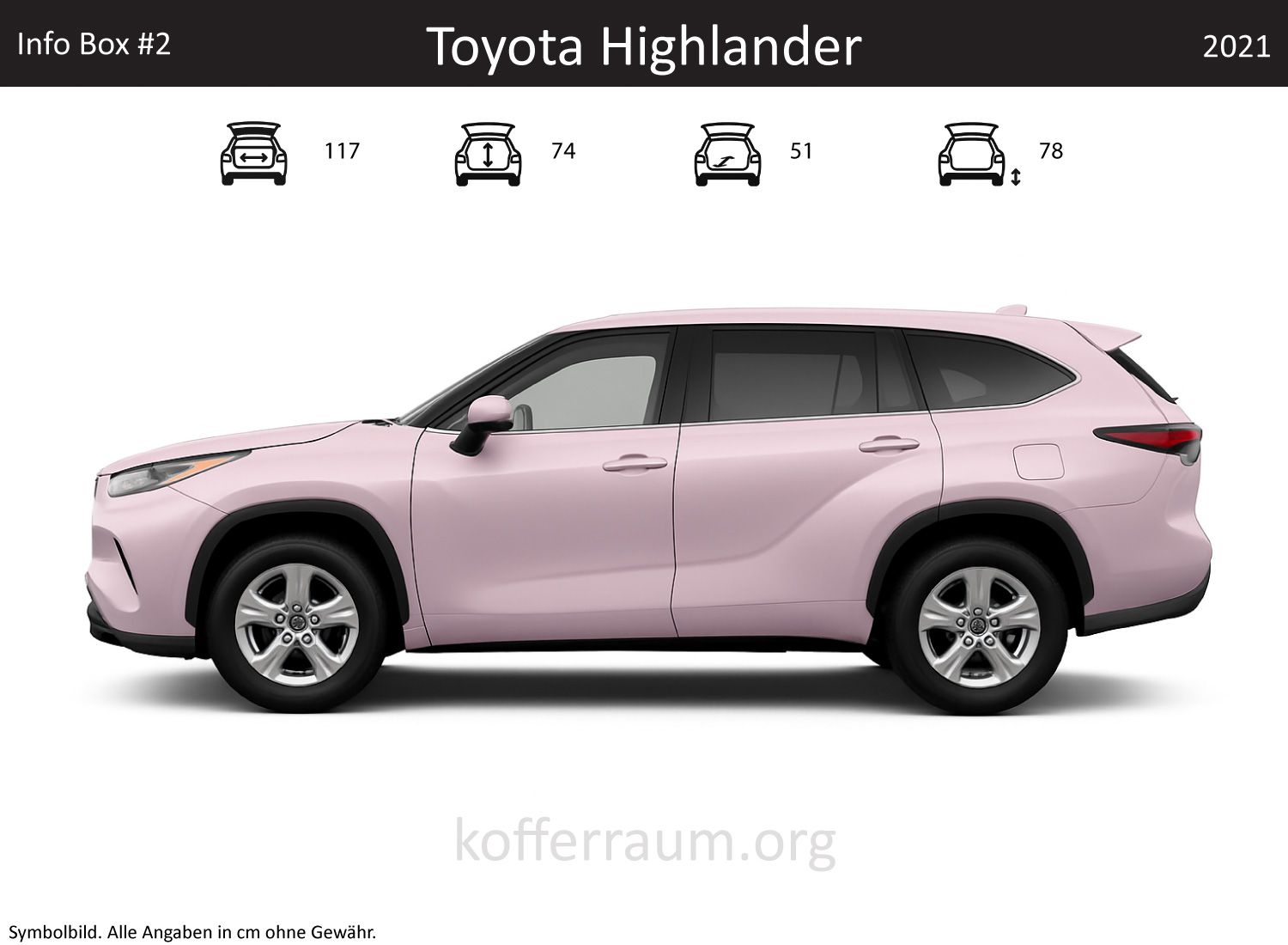 Toyota Highlander Kofferraum Maße