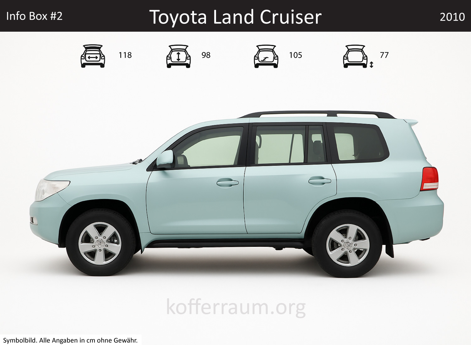 Toyota Land Cruiser Kofferraum Maße 1 Toyota Land Cruiser Kofferraum Maße