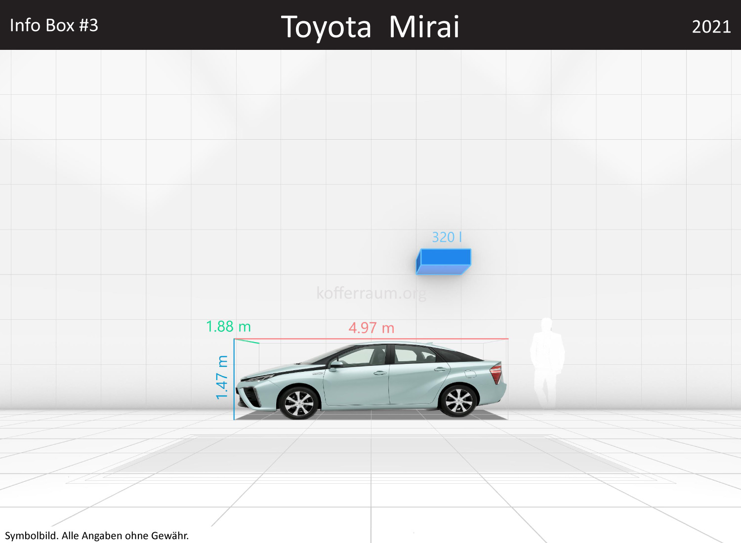 Toyota Mirai: Kofferraumvolumen und Abmessungen 3 Toyota Mirai: Kofferraumvolumen und Abmessungen