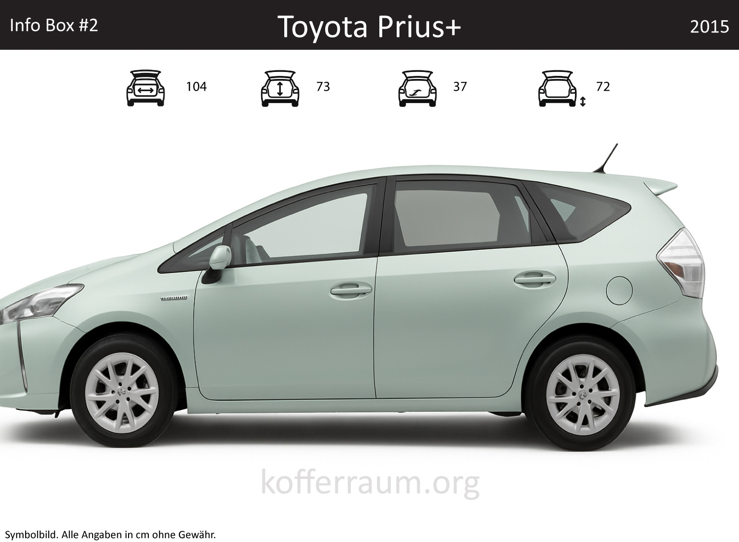 Toyota Prius+ Kofferraum Maße