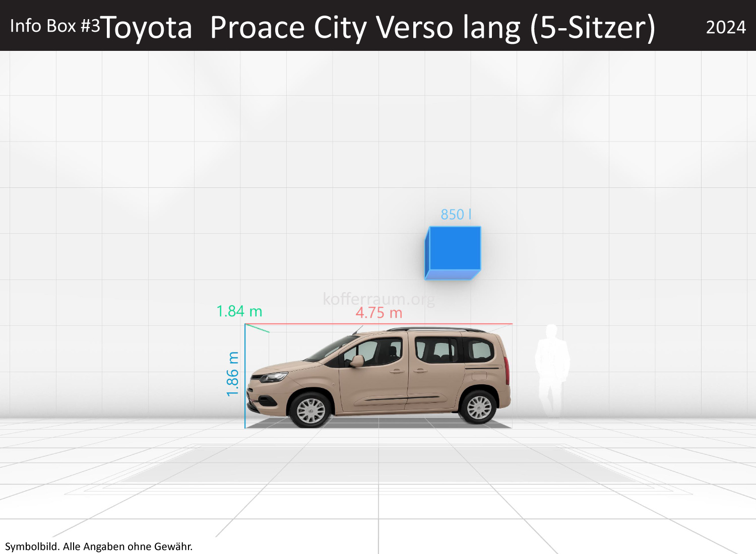 Toyota Proace City Verso lang (5-Sitzer): Kofferraumvolumen und Abmessungen