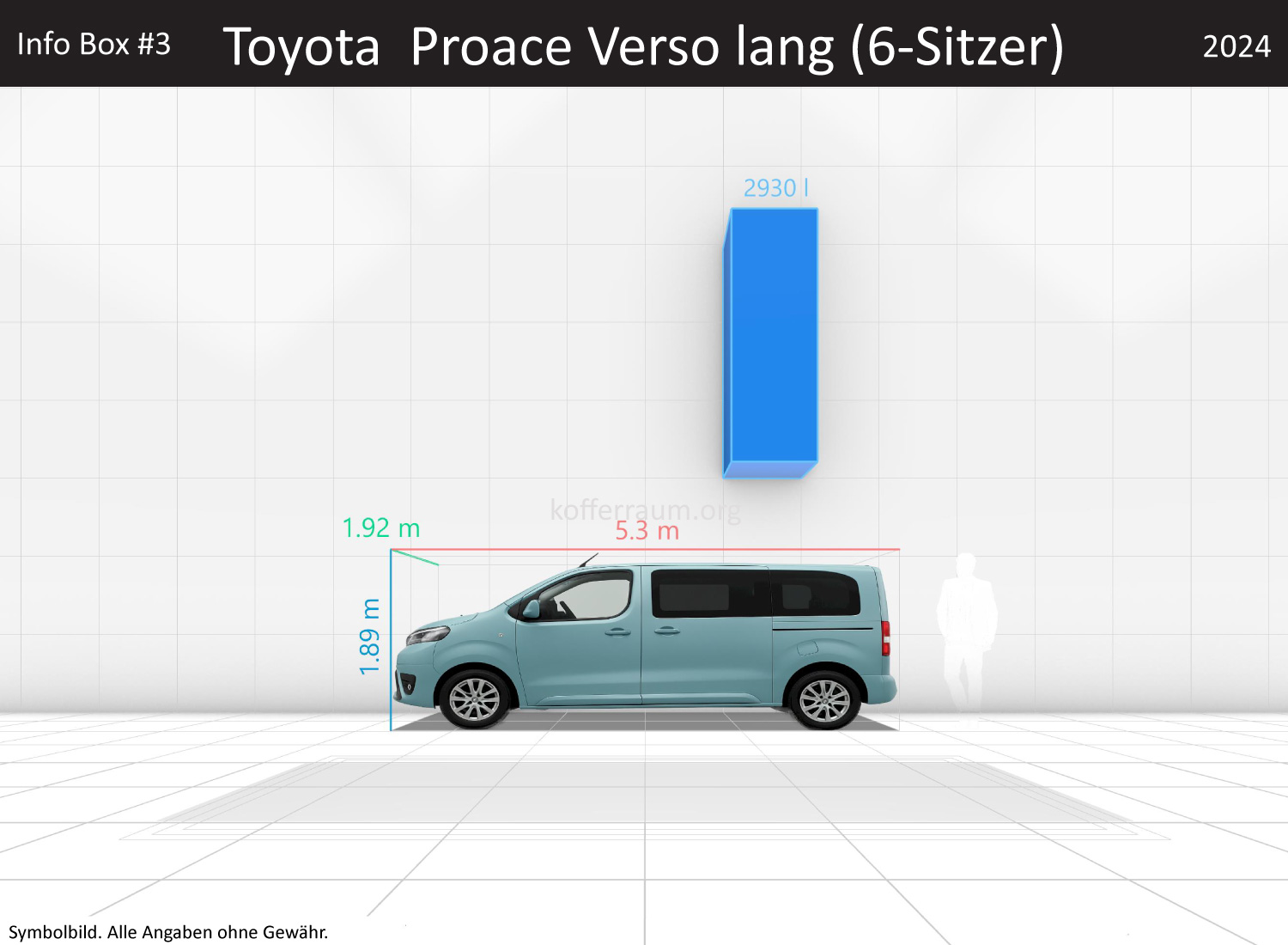 Toyota Proace Verso lang (6-Sitzer): Kofferraumvolumen und Abmessungen 3 Toyota Proace Verso lang (6-Sitzer): Kofferraumvolumen und Abmessungen
