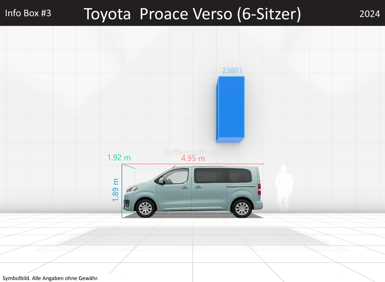 Toyota Proace Verso (6-Sitzer): Kofferraumvolumen und Abmessungen 3 Toyota Proace Verso (6-Sitzer): Kofferraumvolumen und Abmessungen