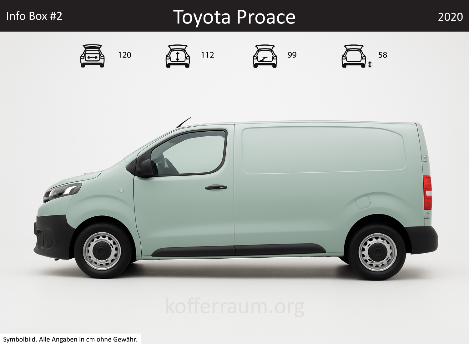 Toyota Proace Kofferraum Maße 1 Toyota Proace Kofferraum Maße