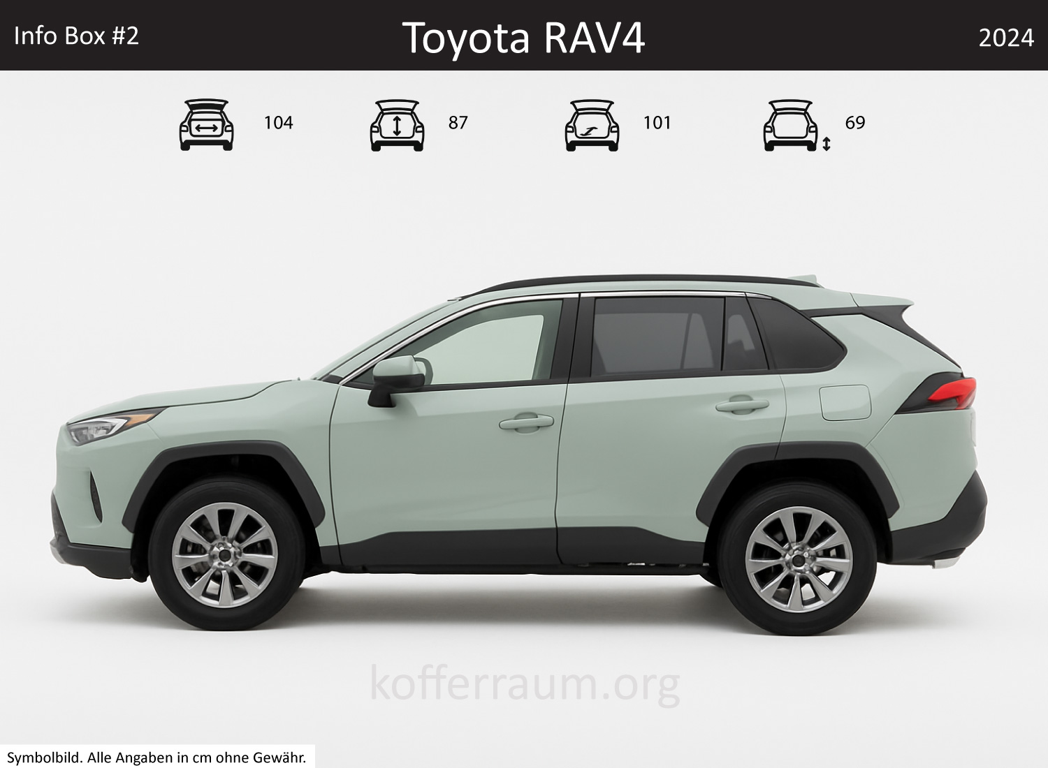 Toyota RAV4 Kofferraum Maße