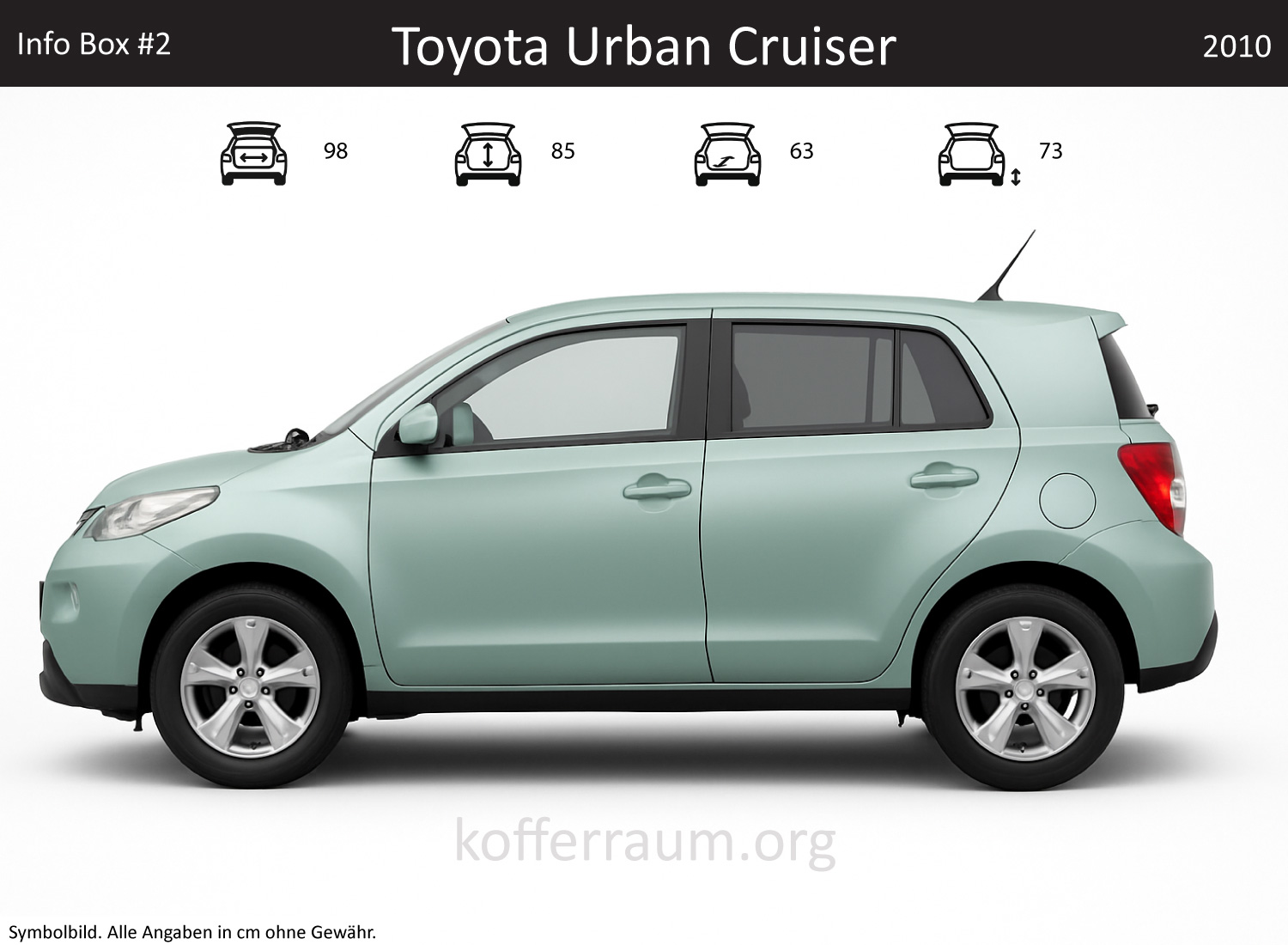 Toyota Urban Cruiser Kofferraum Maße