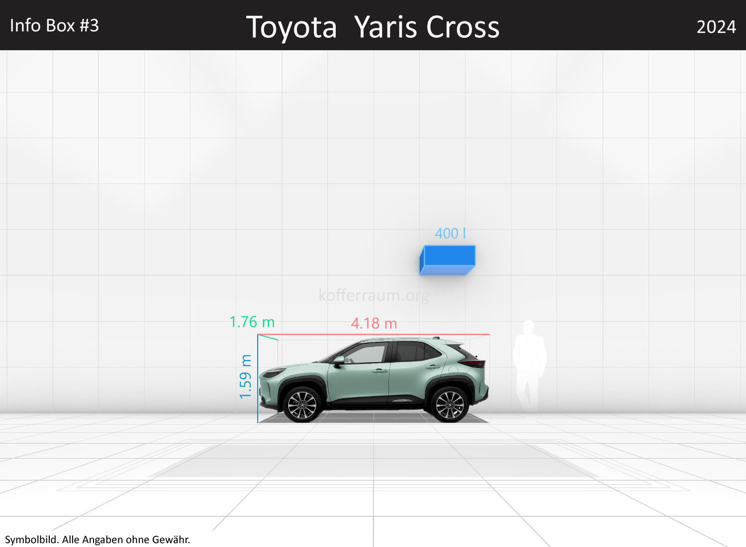 Toyota Yaris Cross: Kofferraumvolumen und Abmessungen