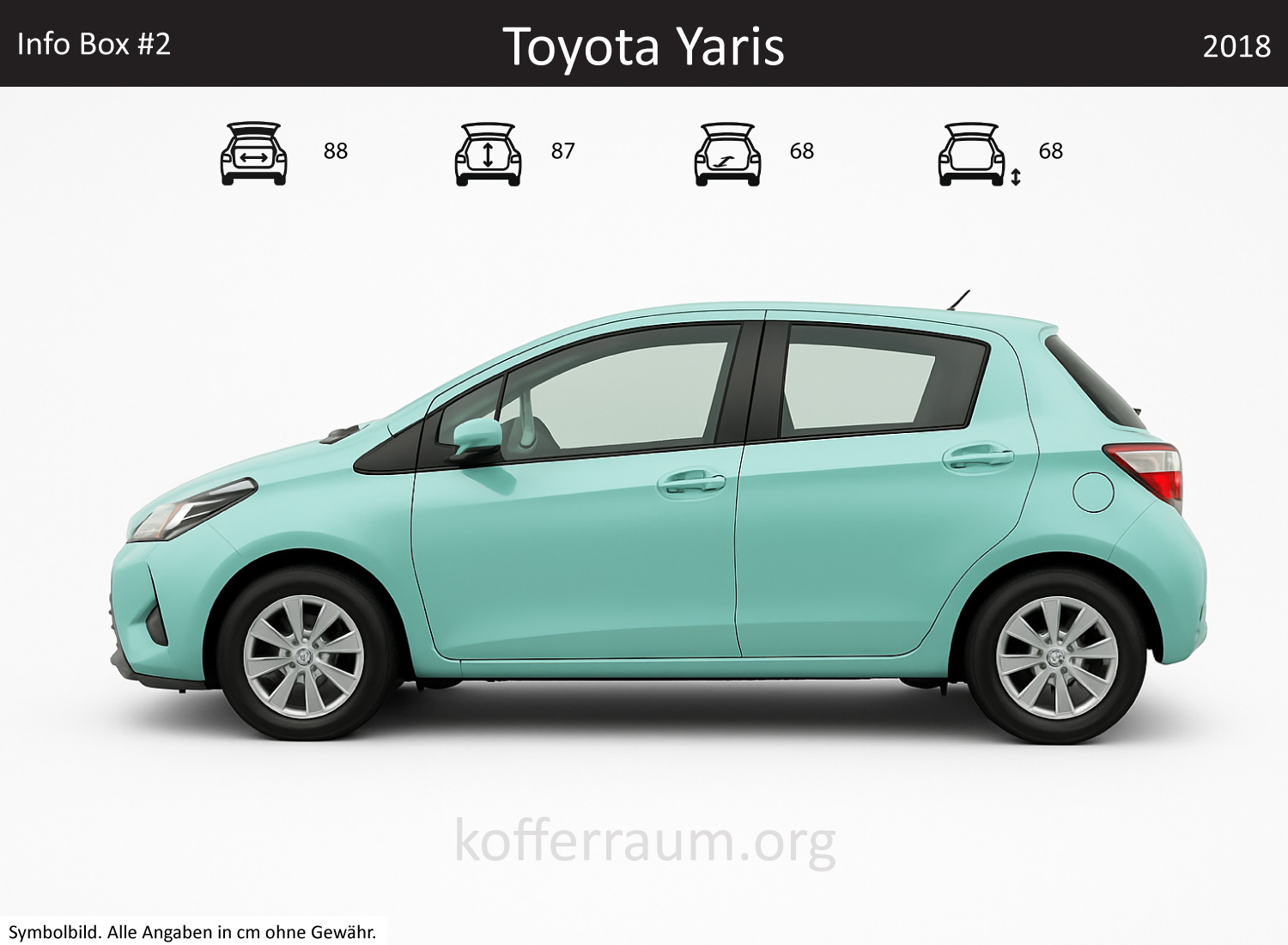 Toyota Yaris Kofferraum Maße