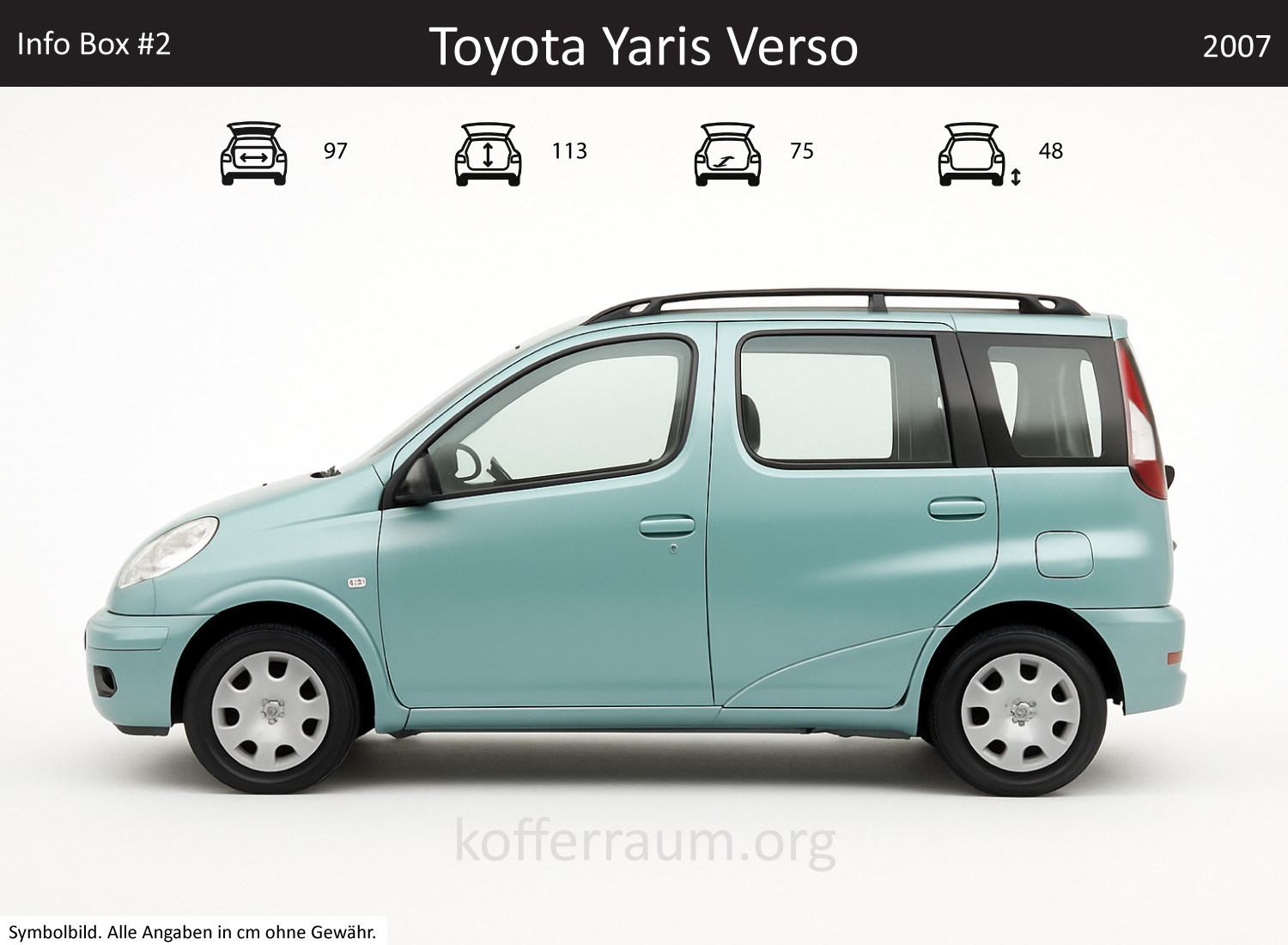 Toyota Yaris Verso Kofferraum Maße