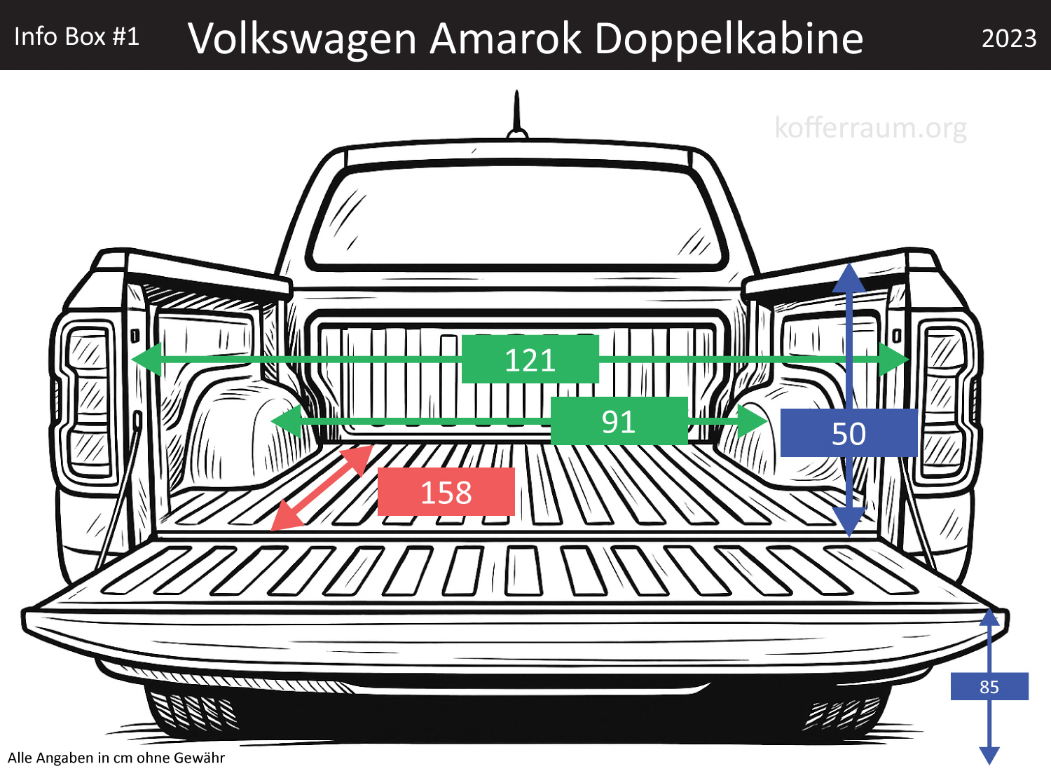 Volkswagen Amarok Doppelkabine Kofferraum Maße