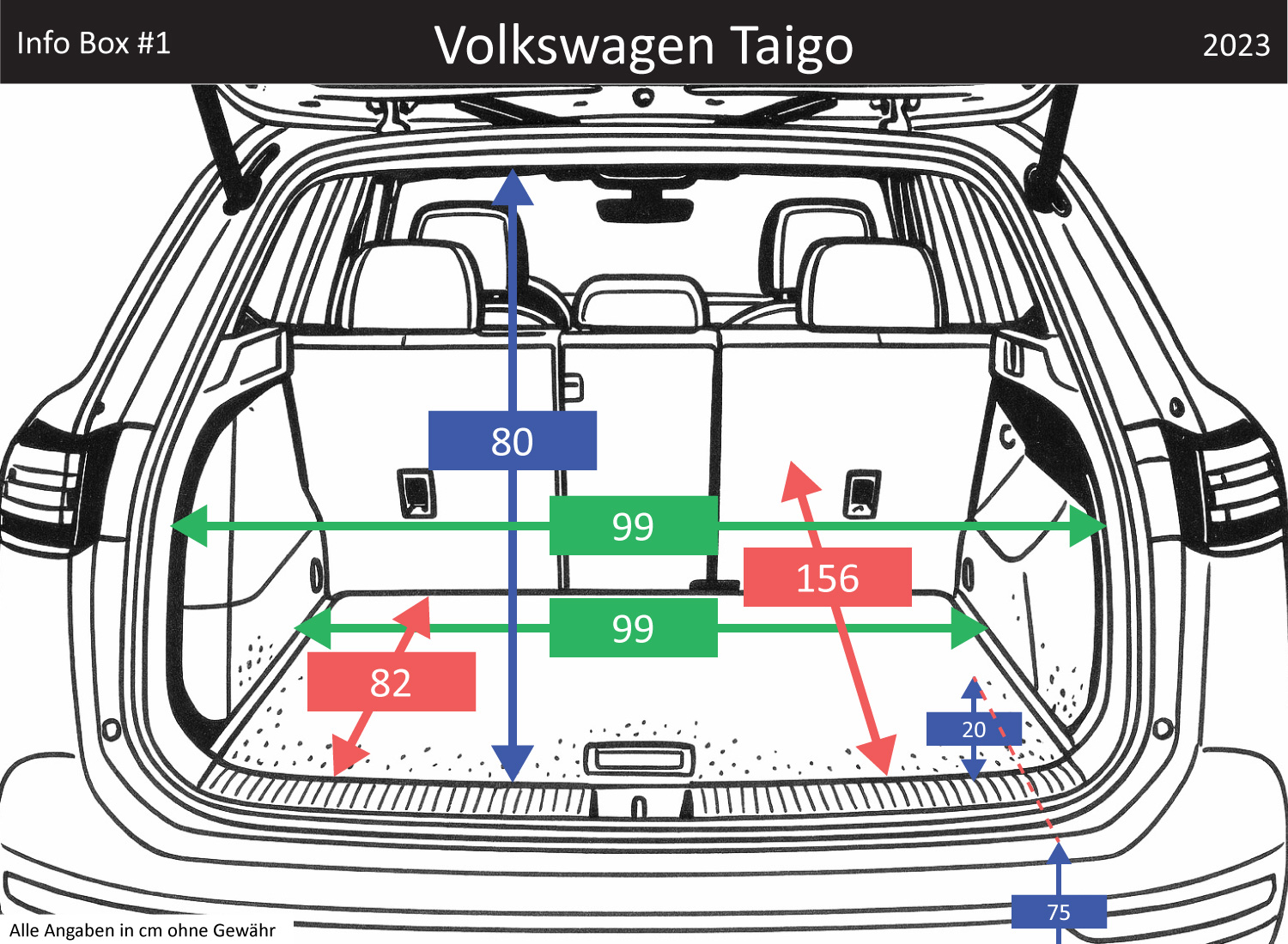 Volkswagen Taigo Kofferraum Maße