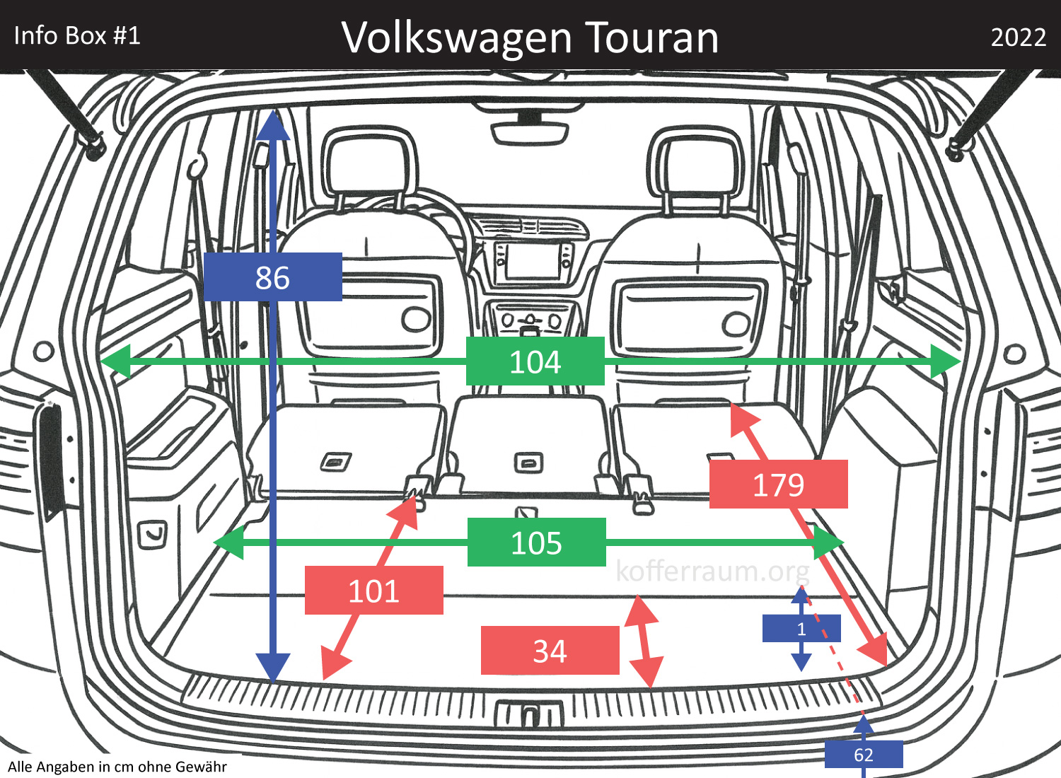 Volkswagen Touran Kofferraum Maße