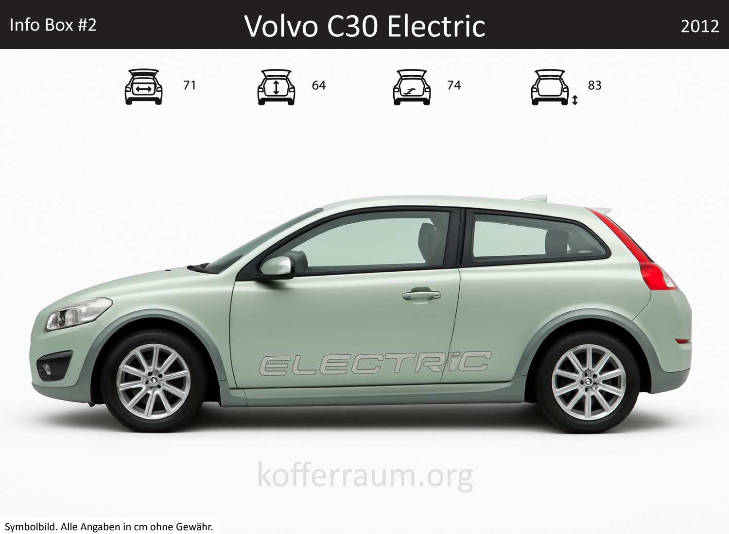 Volvo C30 Electric Kofferraum Maße