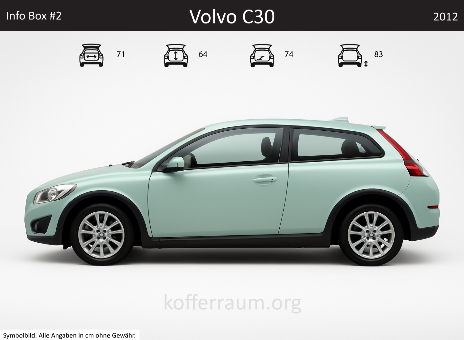 Volvo C30 Kofferraum Maße
