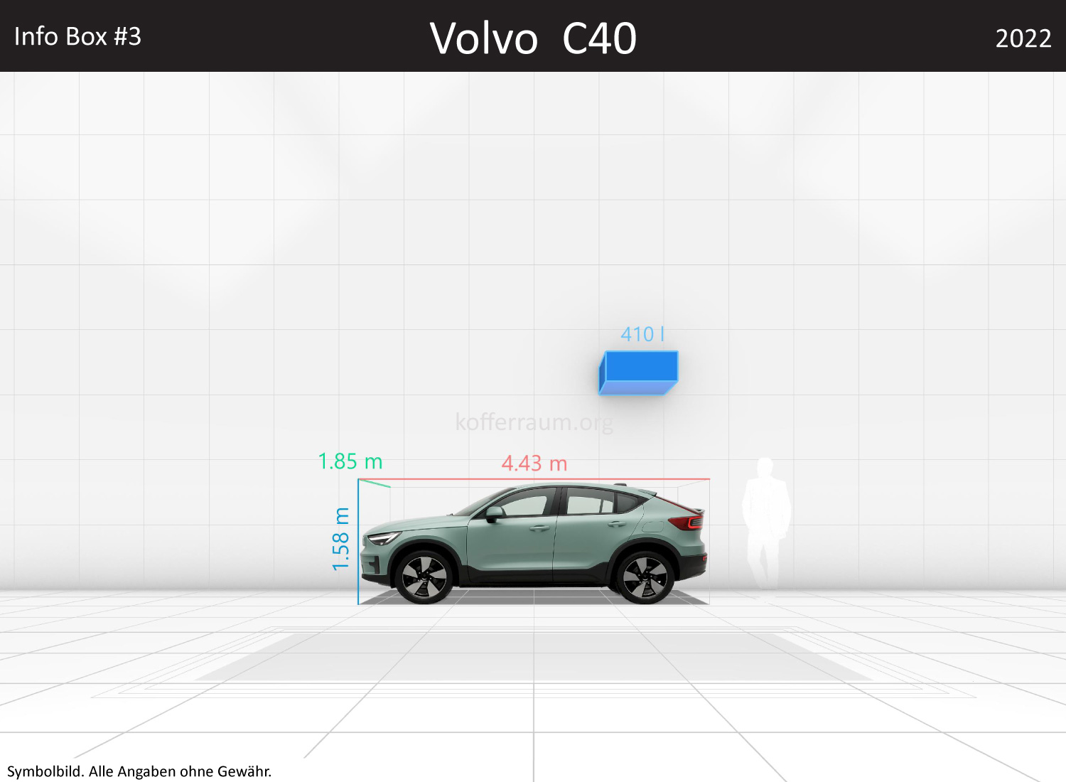 Volvo C40: Kofferraumvolumen und Abmessungen